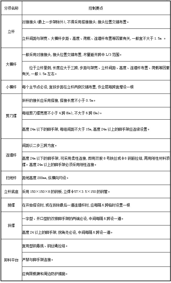 bevictor伟德官网·(中国)唯一官方网站