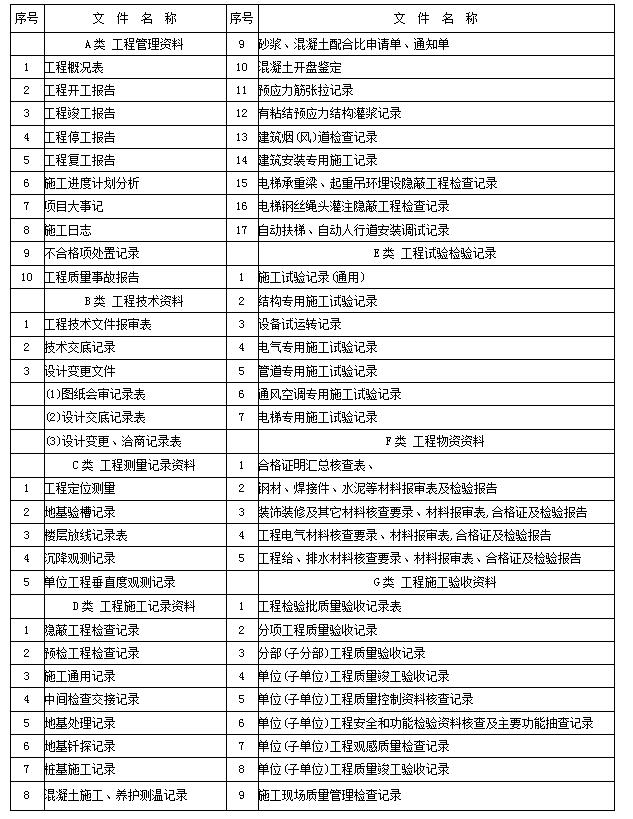 bevictor伟德官网·(中国)唯一官方网站