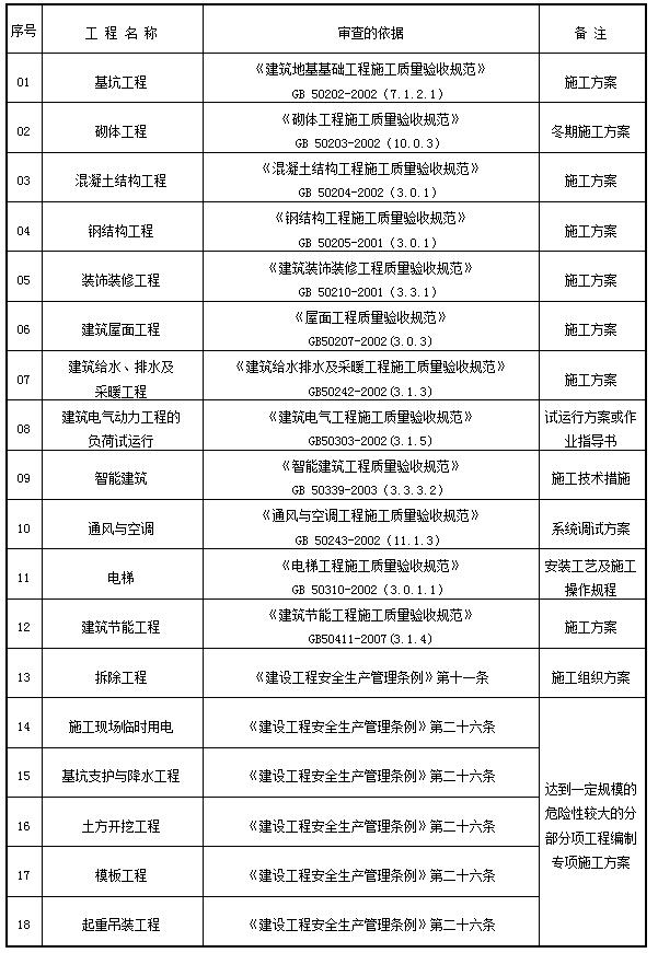 bevictor伟德官网·(中国)唯一官方网站