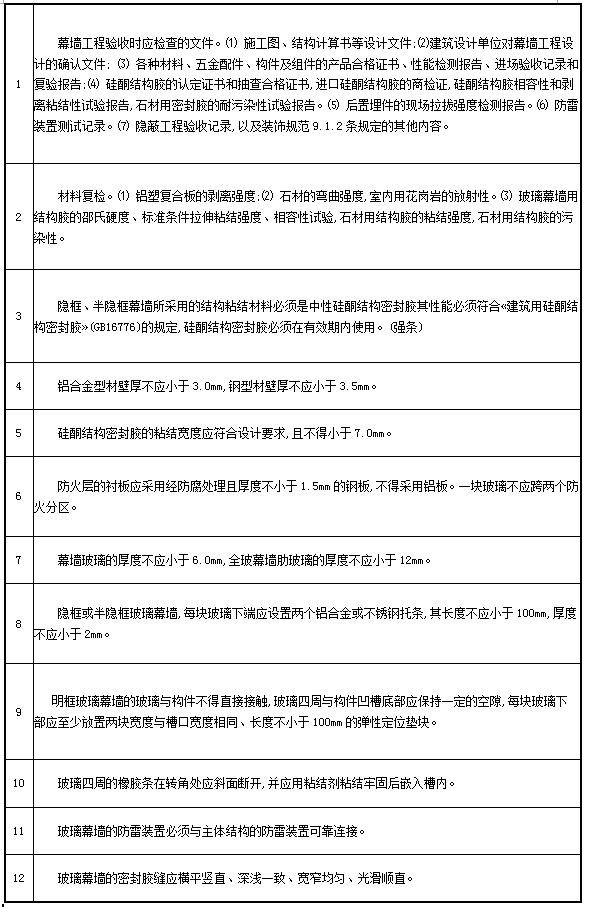 bevictor伟德官网·(中国)唯一官方网站