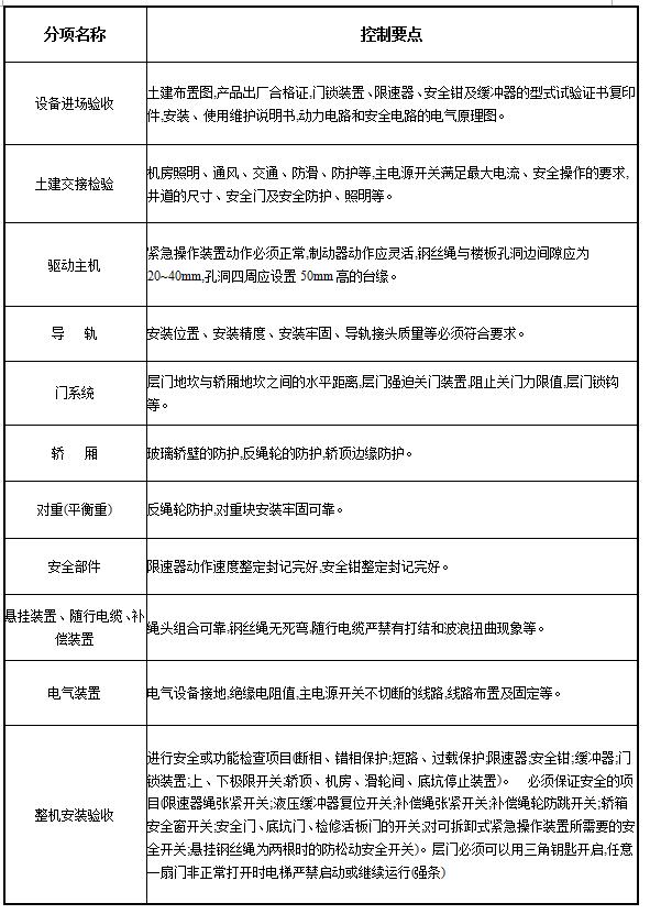 bevictor伟德官网·(中国)唯一官方网站