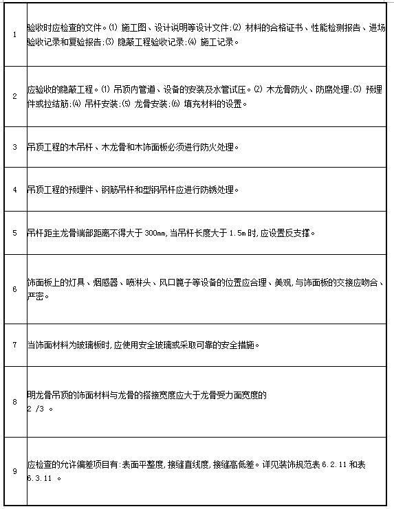 bevictor伟德官网·(中国)唯一官方网站