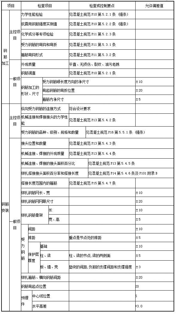 bevictor伟德官网·(中国)唯一官方网站