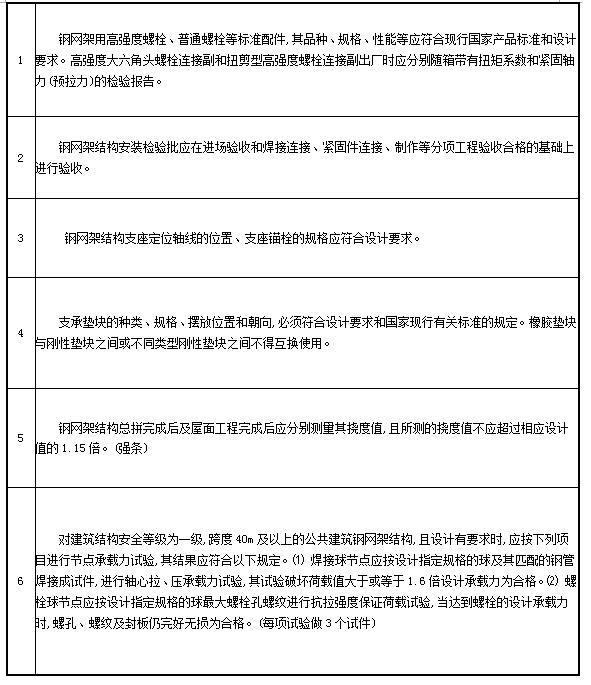 bevictor伟德官网·(中国)唯一官方网站
