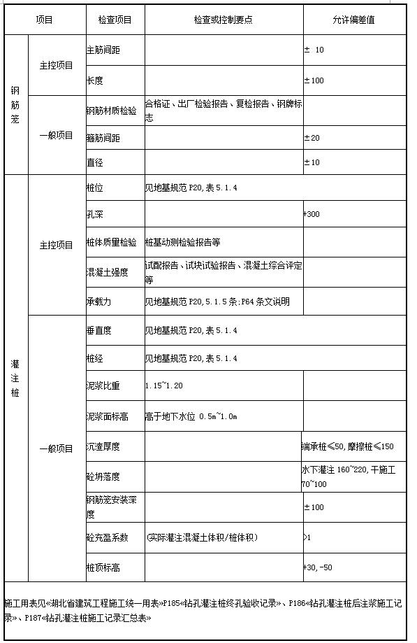 bevictor伟德官网·(中国)唯一官方网站