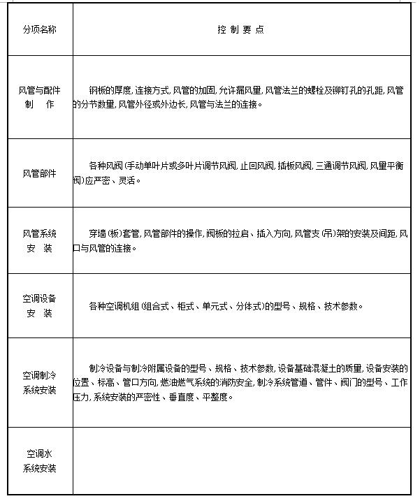 bevictor伟德官网·(中国)唯一官方网站