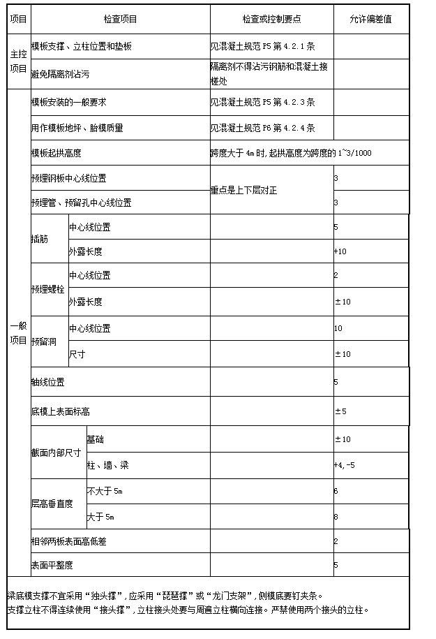 bevictor伟德官网·(中国)唯一官方网站