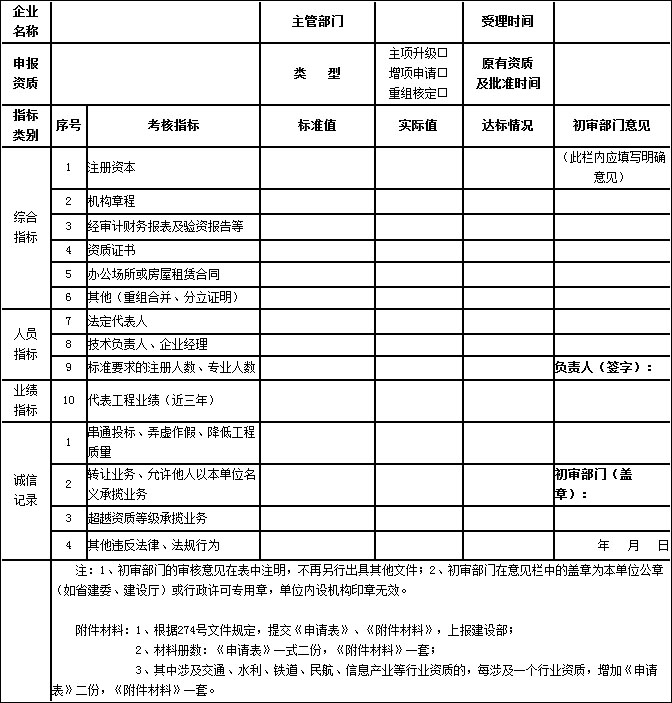 bevictor伟德官网·(中国)唯一官方网站