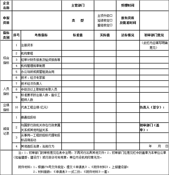 bevictor伟德官网·(中国)唯一官方网站