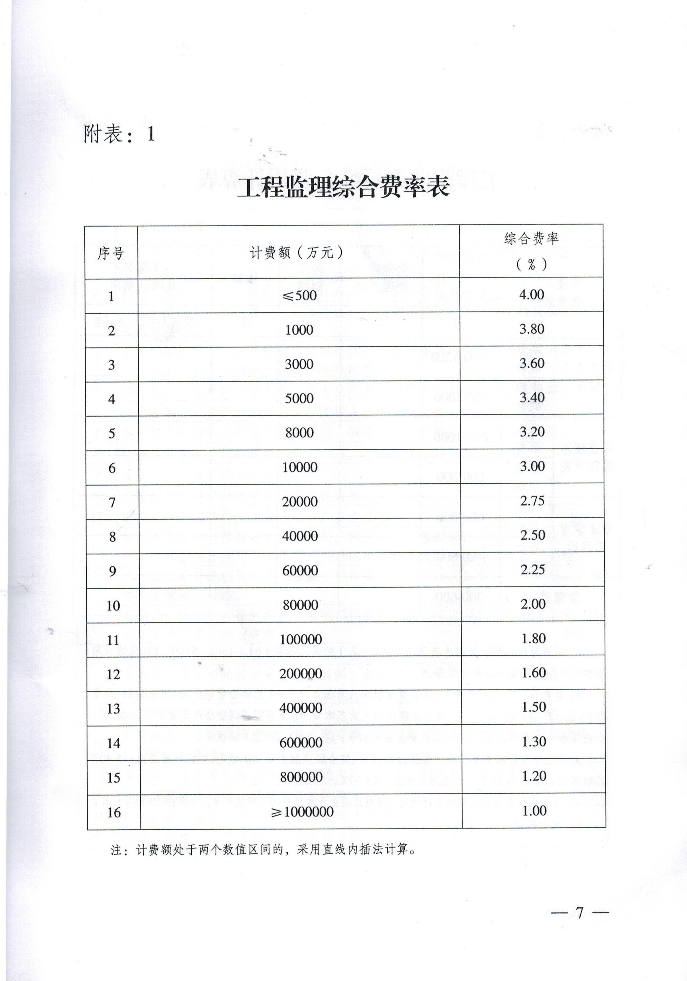 bevictor伟德官网·(中国)唯一官方网站