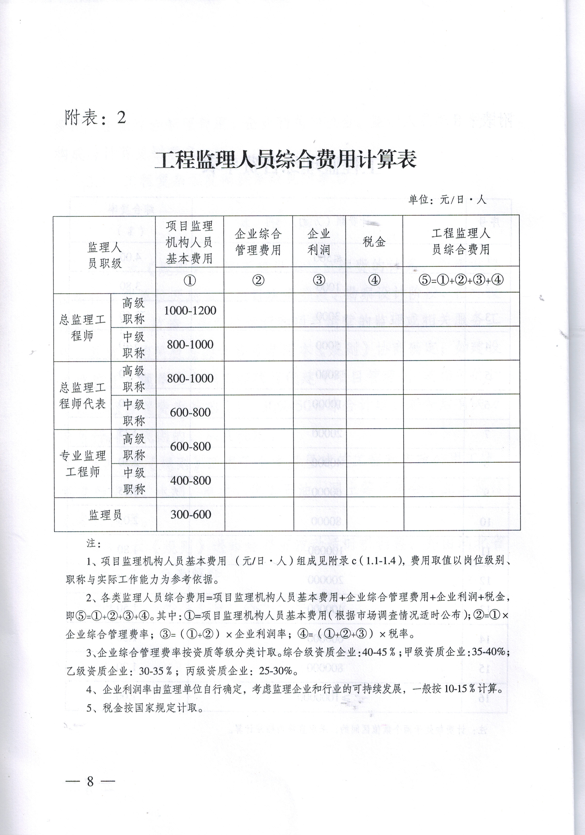 bevictor伟德官网·(中国)唯一官方网站