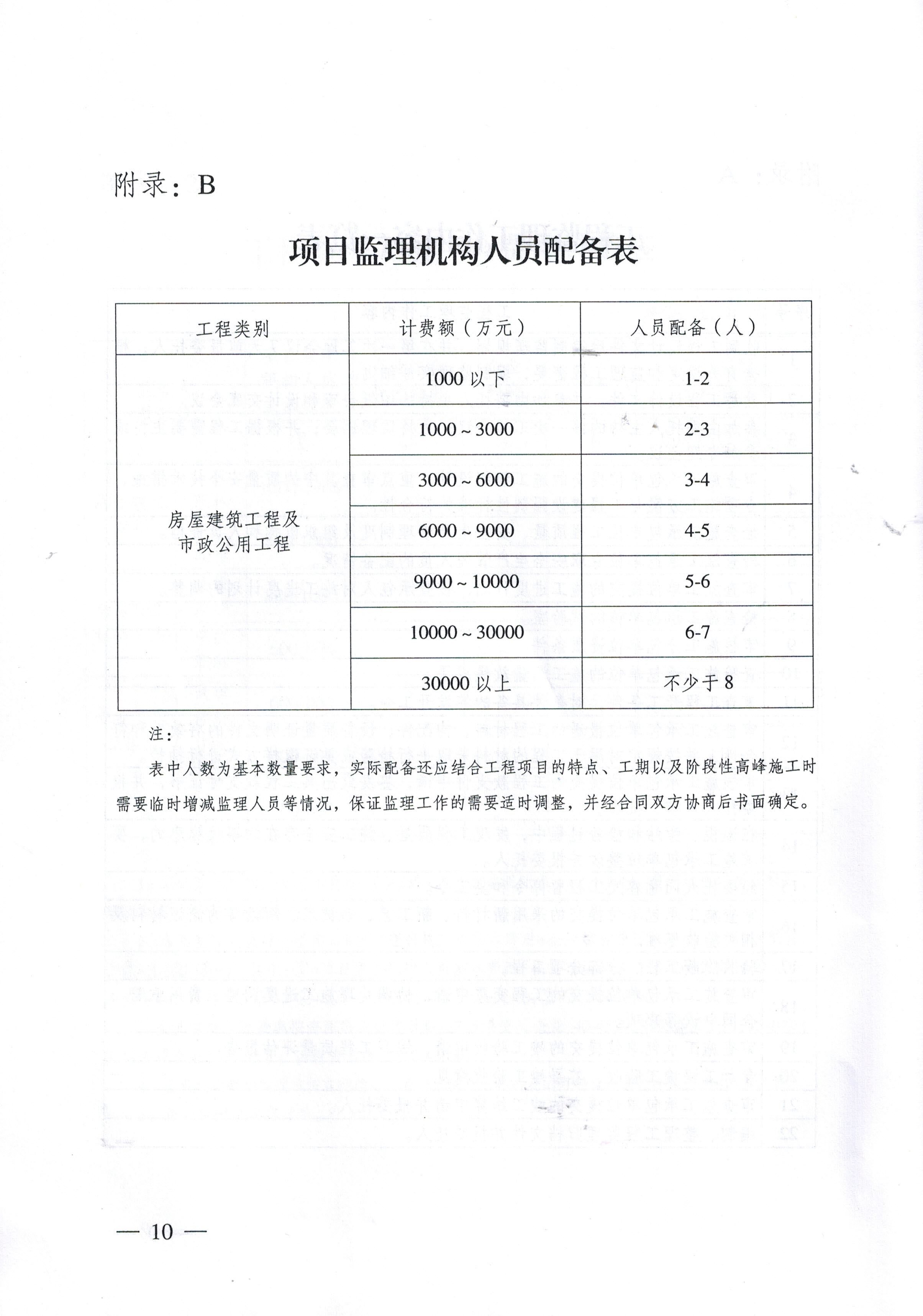 bevictor伟德官网·(中国)唯一官方网站