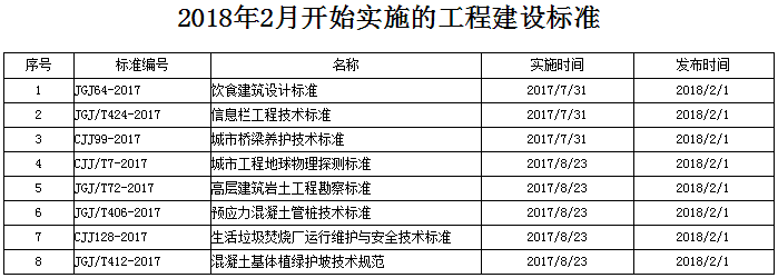 bevictor伟德官网·(中国)唯一官方网站