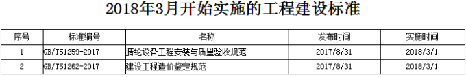 bevictor伟德官网·(中国)唯一官方网站