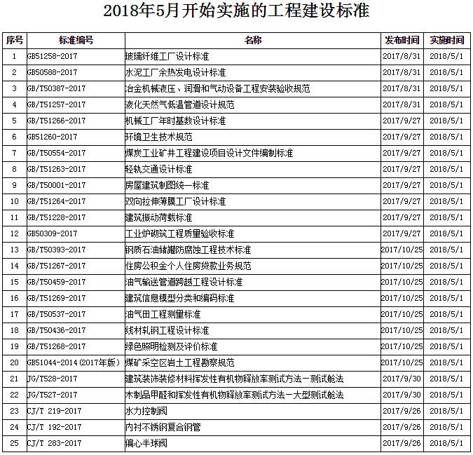 bevictor伟德官网·(中国)唯一官方网站