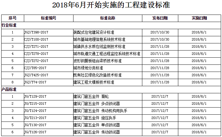 bevictor伟德官网·(中国)唯一官方网站