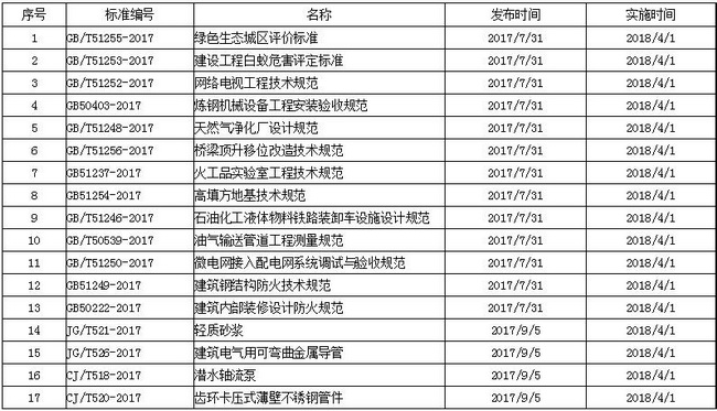 bevictor伟德官网·(中国)唯一官方网站
