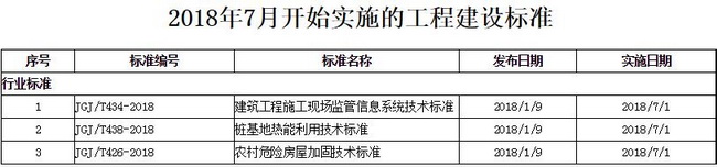 bevictor伟德官网·(中国)唯一官方网站
