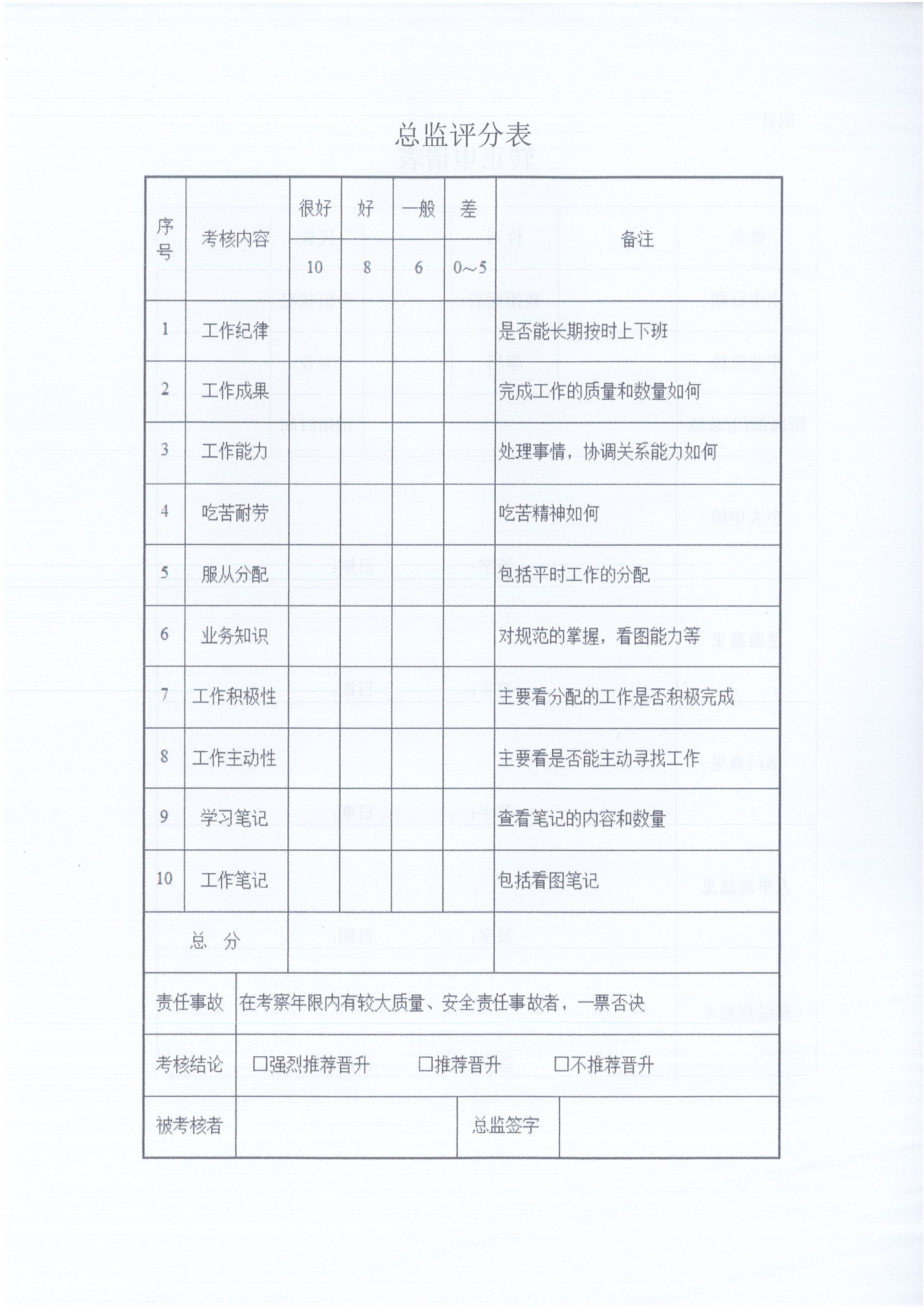 湖北BETVLCTOR伟德[2021]6号监理人员转正岗位晋升管理办法_6.jpg