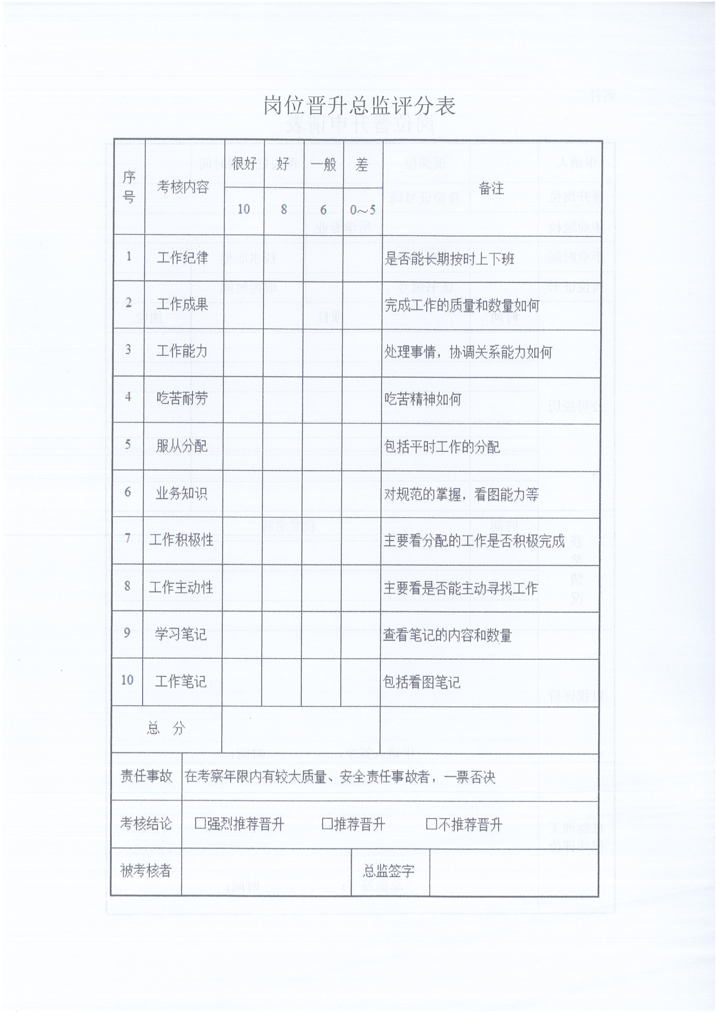湖北BETVLCTOR伟德[2021]6号监理人员转正岗位晋升管理办法_8.jpg