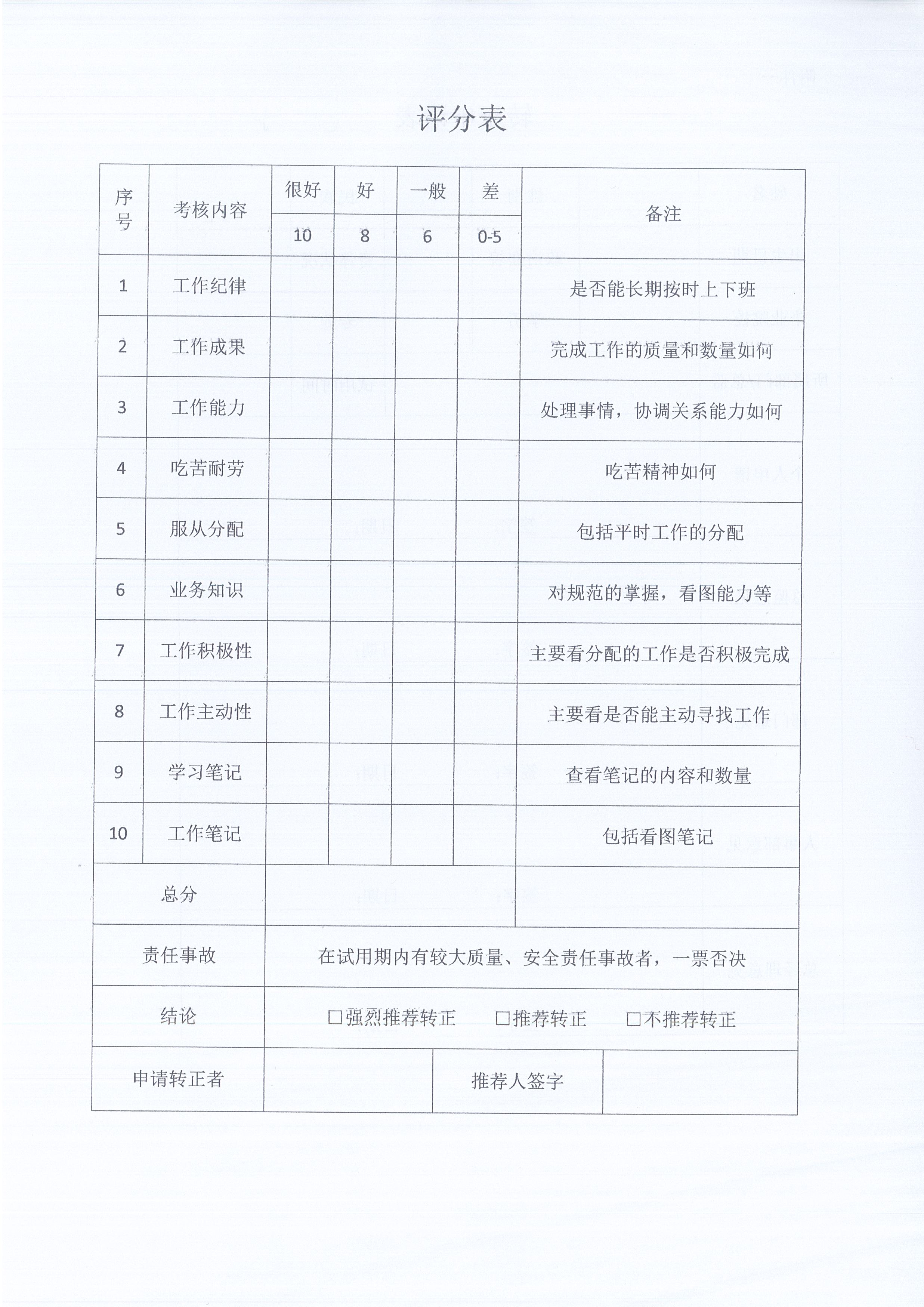 湖北BETVLCTOR伟德[2021]8号关于《监理人员转正、岗位晋升管理办法》有关条款修改的通知6
