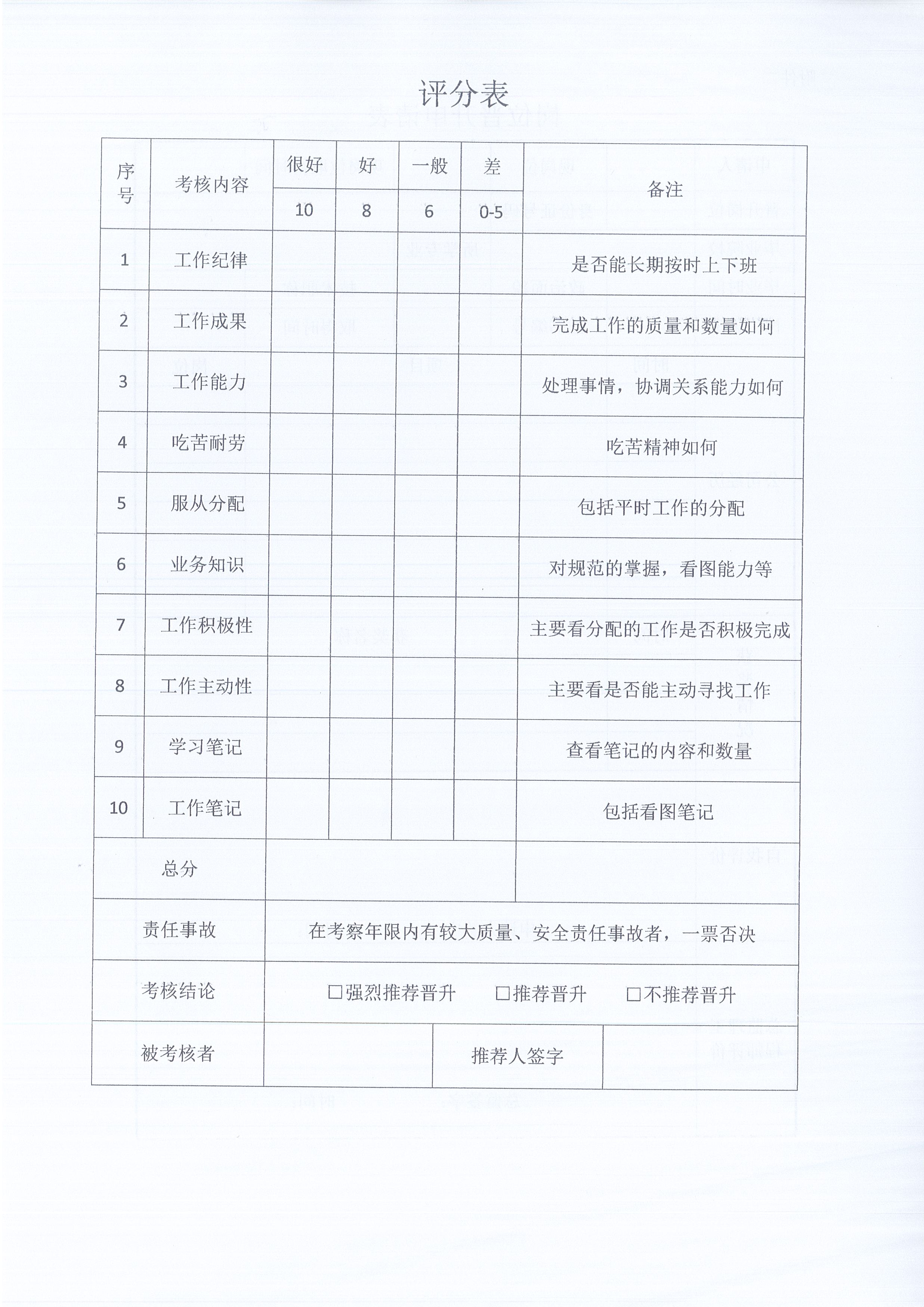 湖北BETVLCTOR伟德[2021]8号关于《监理人员转正、岗位晋升管理办法》有关条款修改的通知8