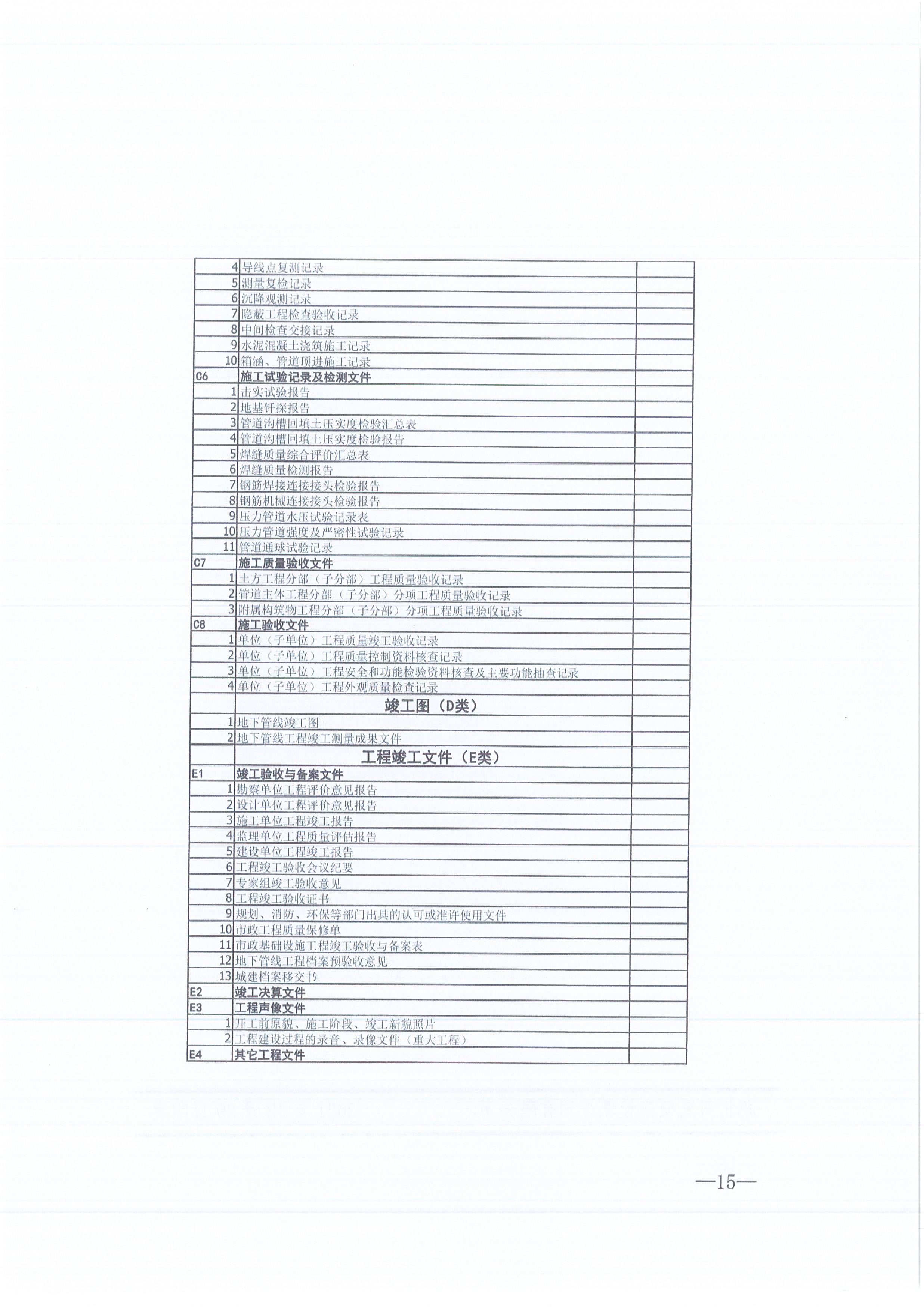 BETVLCTOR伟德咨询[2021]16号监理文件管理办法（试行）15