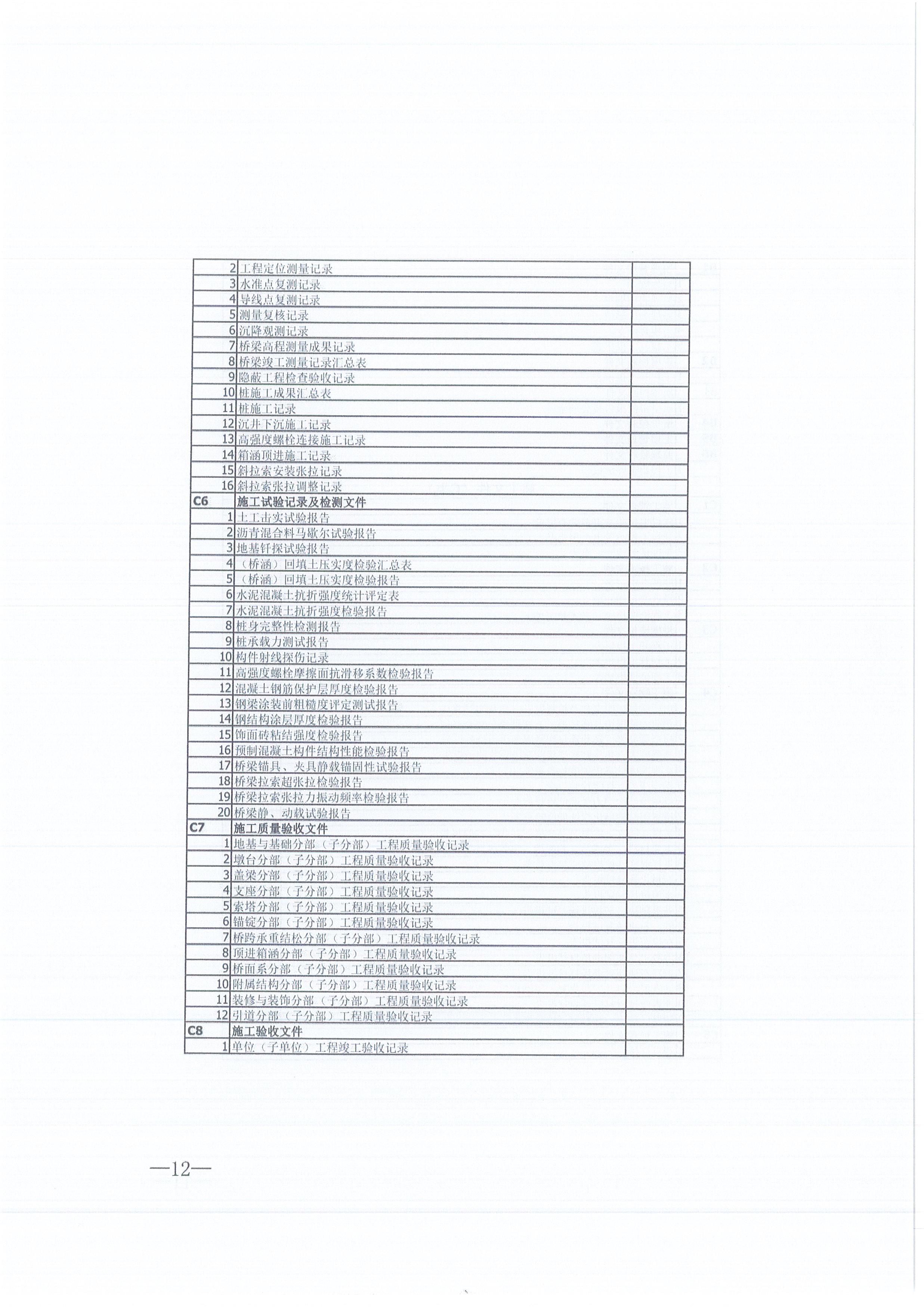 BETVLCTOR伟德咨询[2021]16号监理文件管理办法（试行）12
