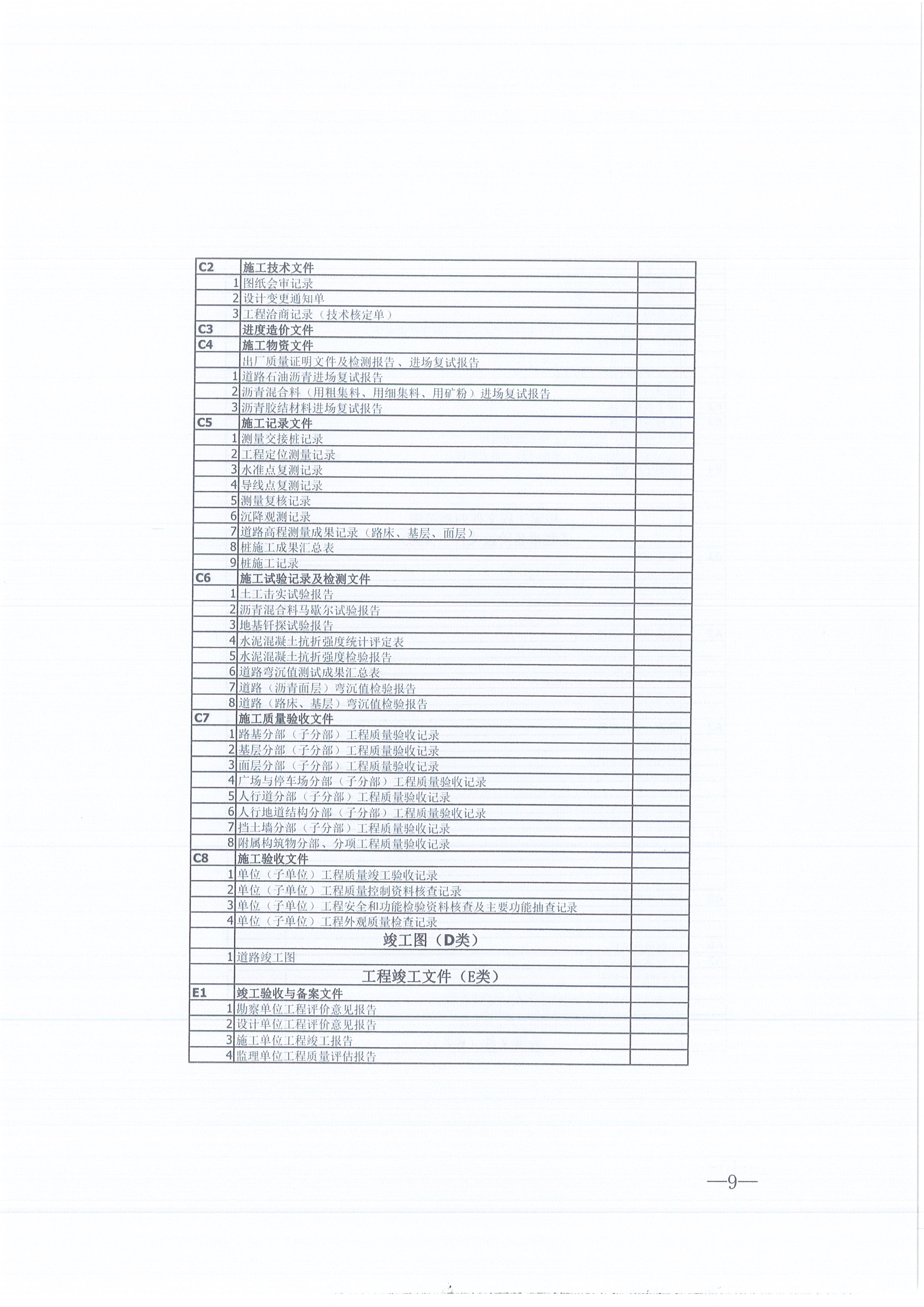 BETVLCTOR伟德咨询[2021]16号监理文件管理办法（试行）9